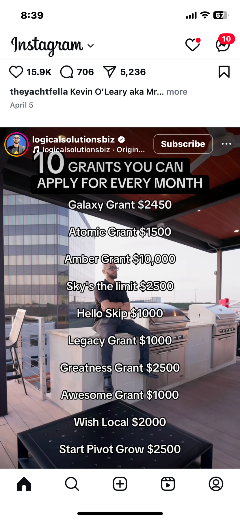 Monthly Grant List