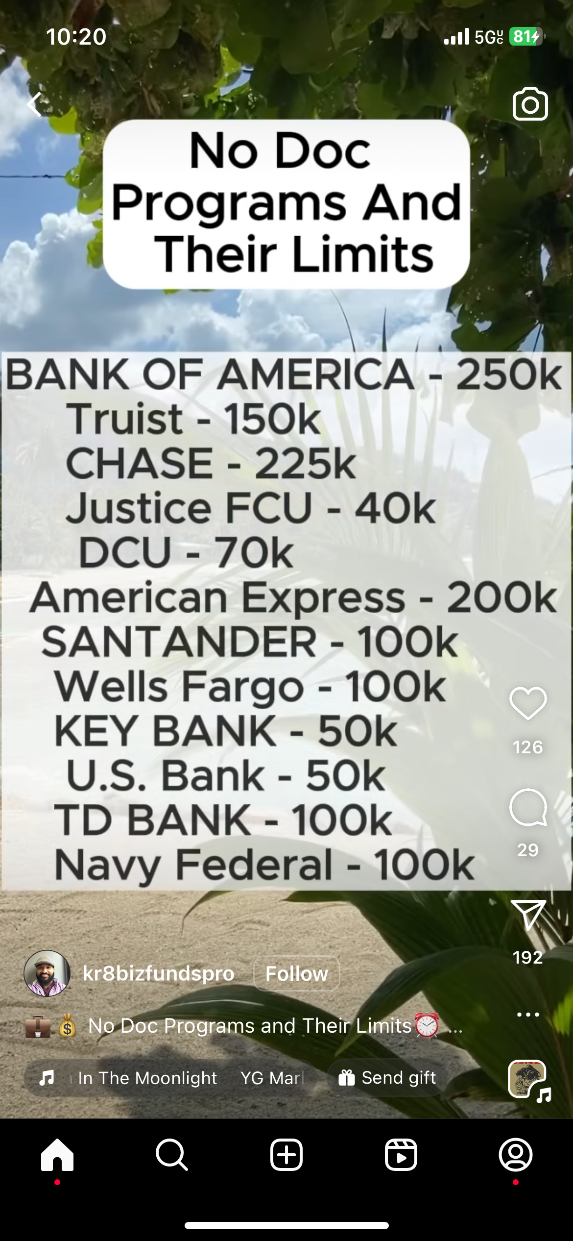 No Doc Business Programs